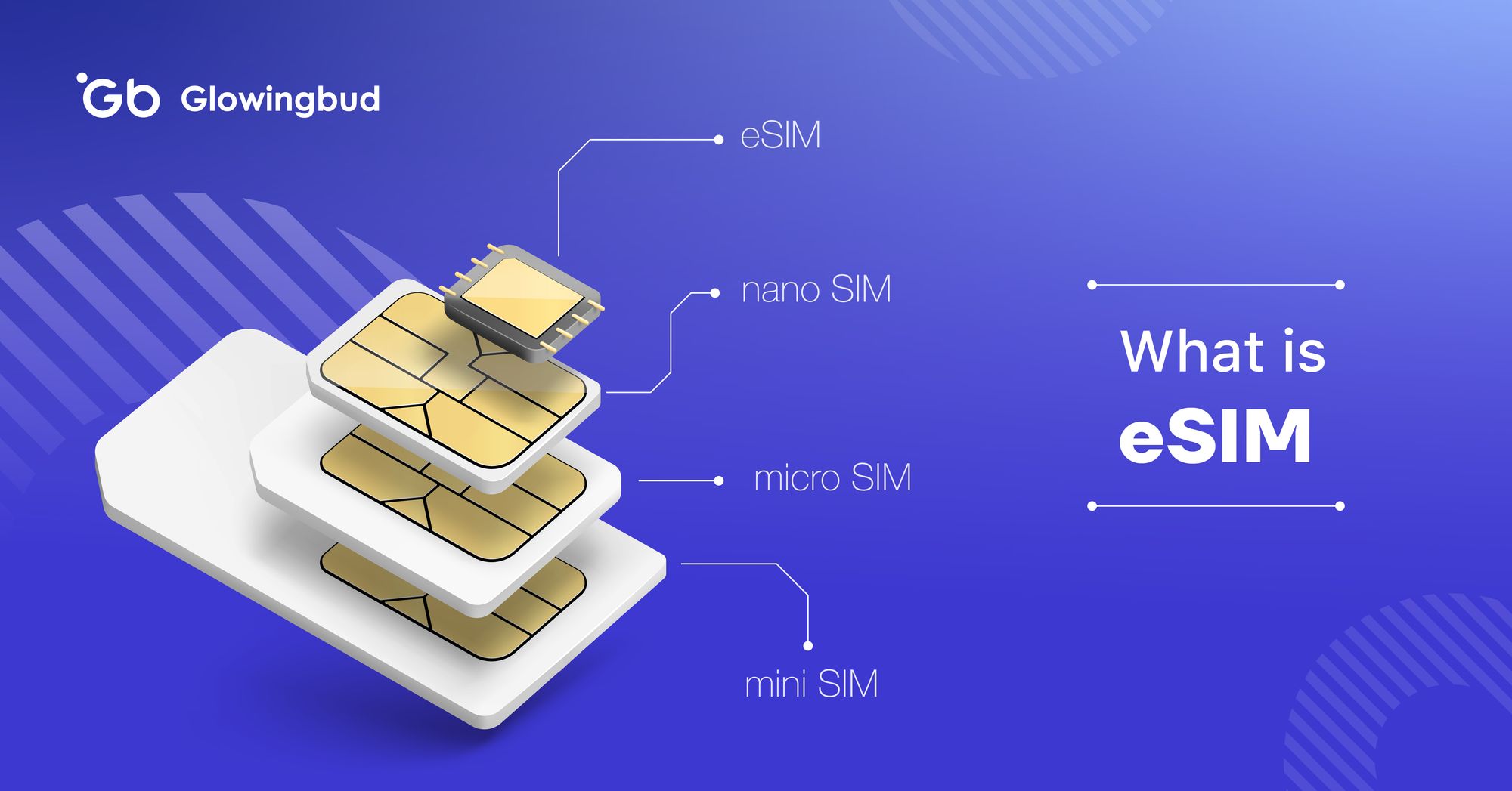 what-is-esim-1